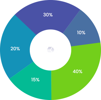 token-graph-1
